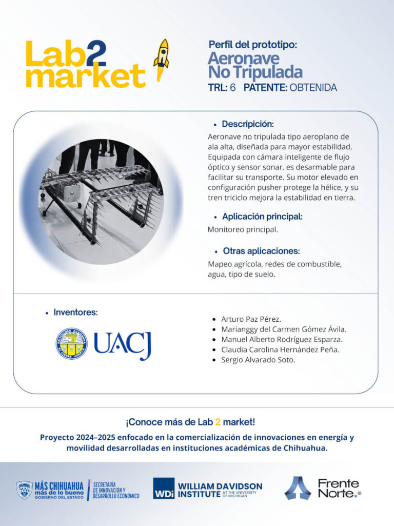Prototipos Lab to Market - Aeronave No Tripulada